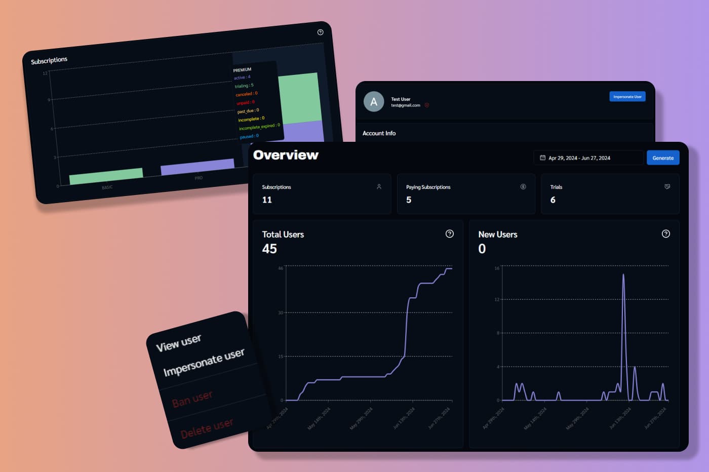NextJet admin dashboard